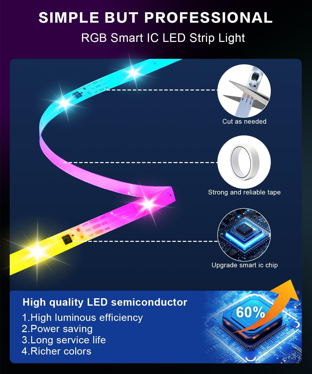 100Ft Smart LED Strip Lights - Color Changing, Music Sync, Bluetooth Control for Bedroom & Party Decor
