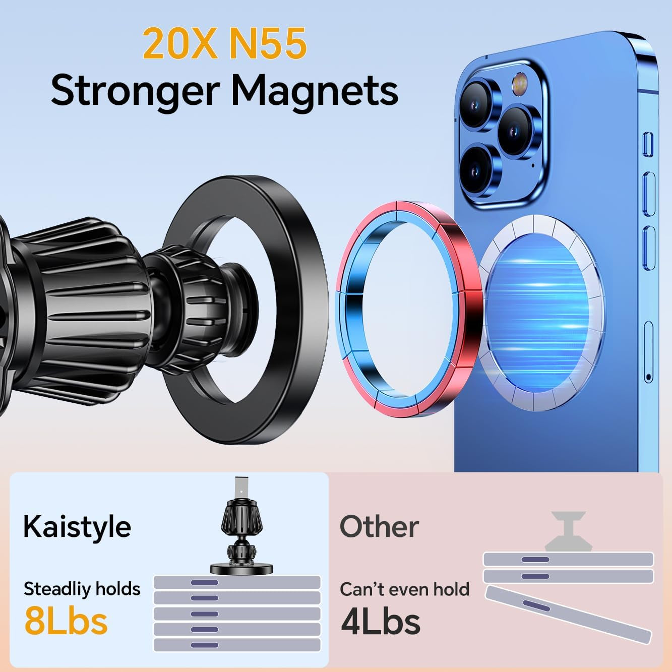 MagSafe Car Mount - 20 Strong Magnets, 360° Magnetic Phone Holder for iPhone 16 Pro Max, 15, 14, 13, 12 Plus - Perfect Car Accessory for Men & Women